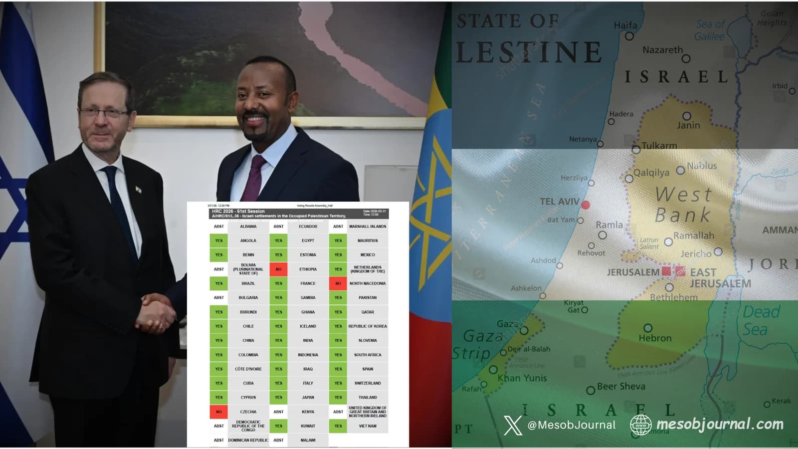 Ethiopia-Israel-Palestine