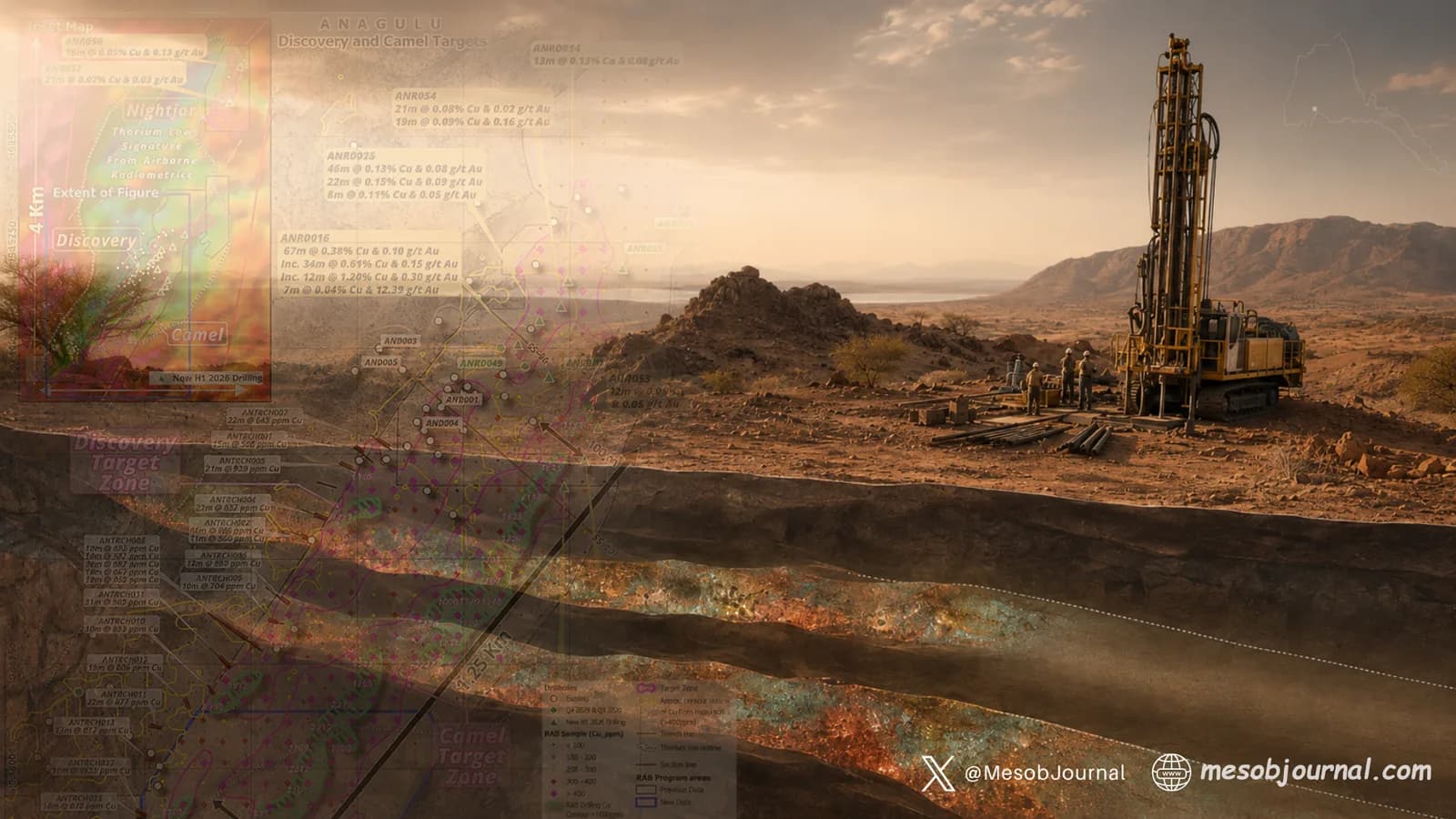 Drilling rig and geology graphic at Anagulu, Eritrea