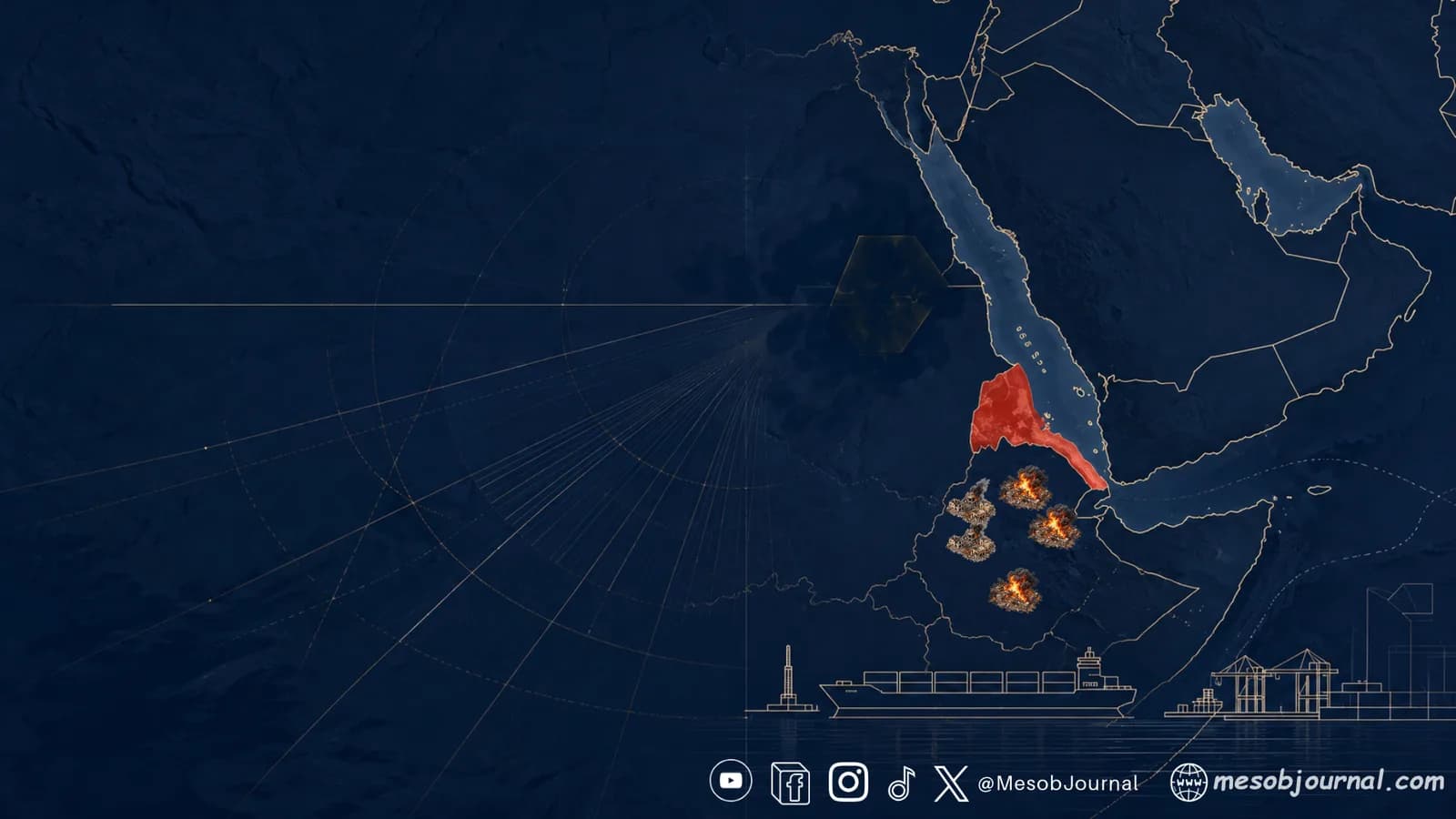 Strategic map of the Red Sea and Horn of Africa, highlighting Eritrea in red with maritime routes and port infrastructure.